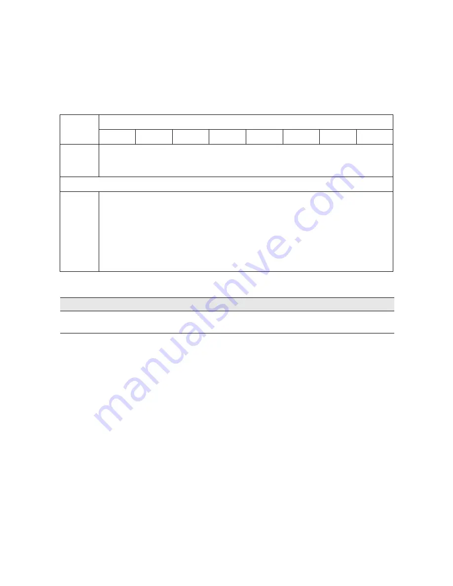 Sun Oracle Storage Tek T10000 Reference Manual Download Page 170