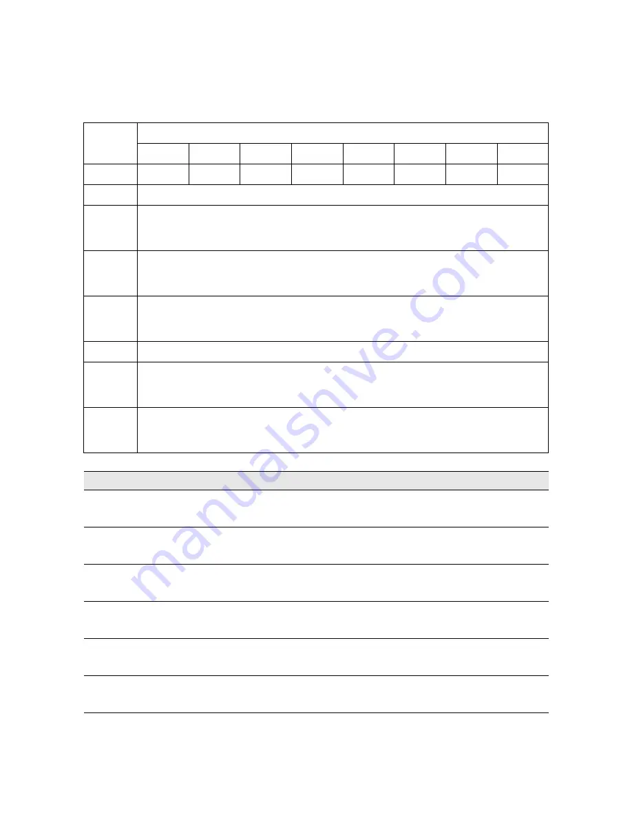 Sun Oracle Storage Tek T10000 Reference Manual Download Page 181