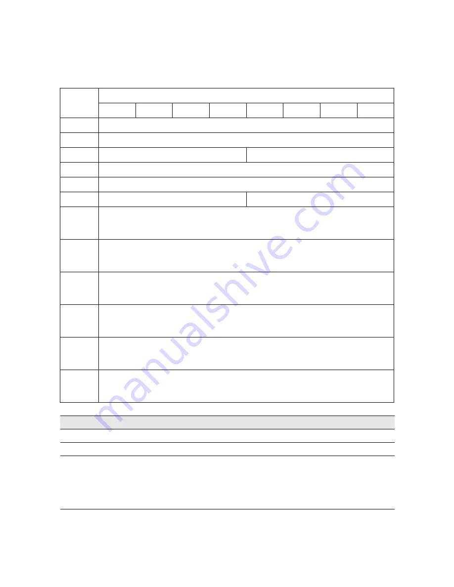 Sun Oracle Storage Tek T10000 Reference Manual Download Page 183