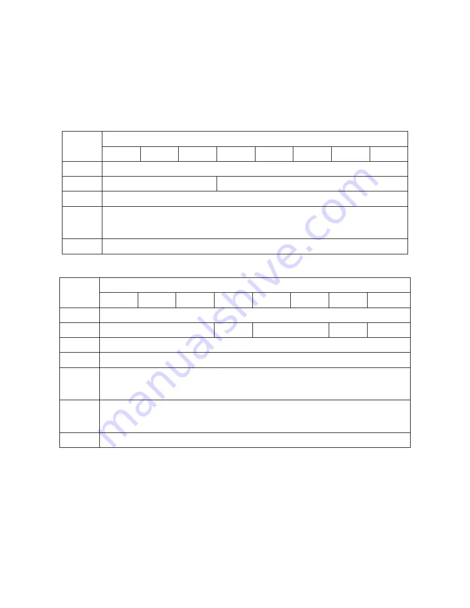 Sun Oracle Storage Tek T10000 Reference Manual Download Page 187