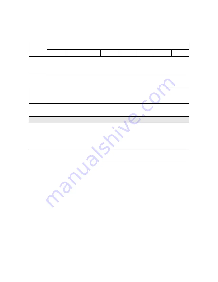 Sun Oracle Storage Tek T10000 Reference Manual Download Page 190