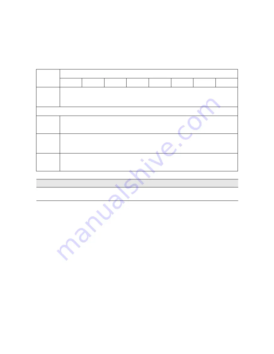 Sun Oracle Storage Tek T10000 Reference Manual Download Page 204