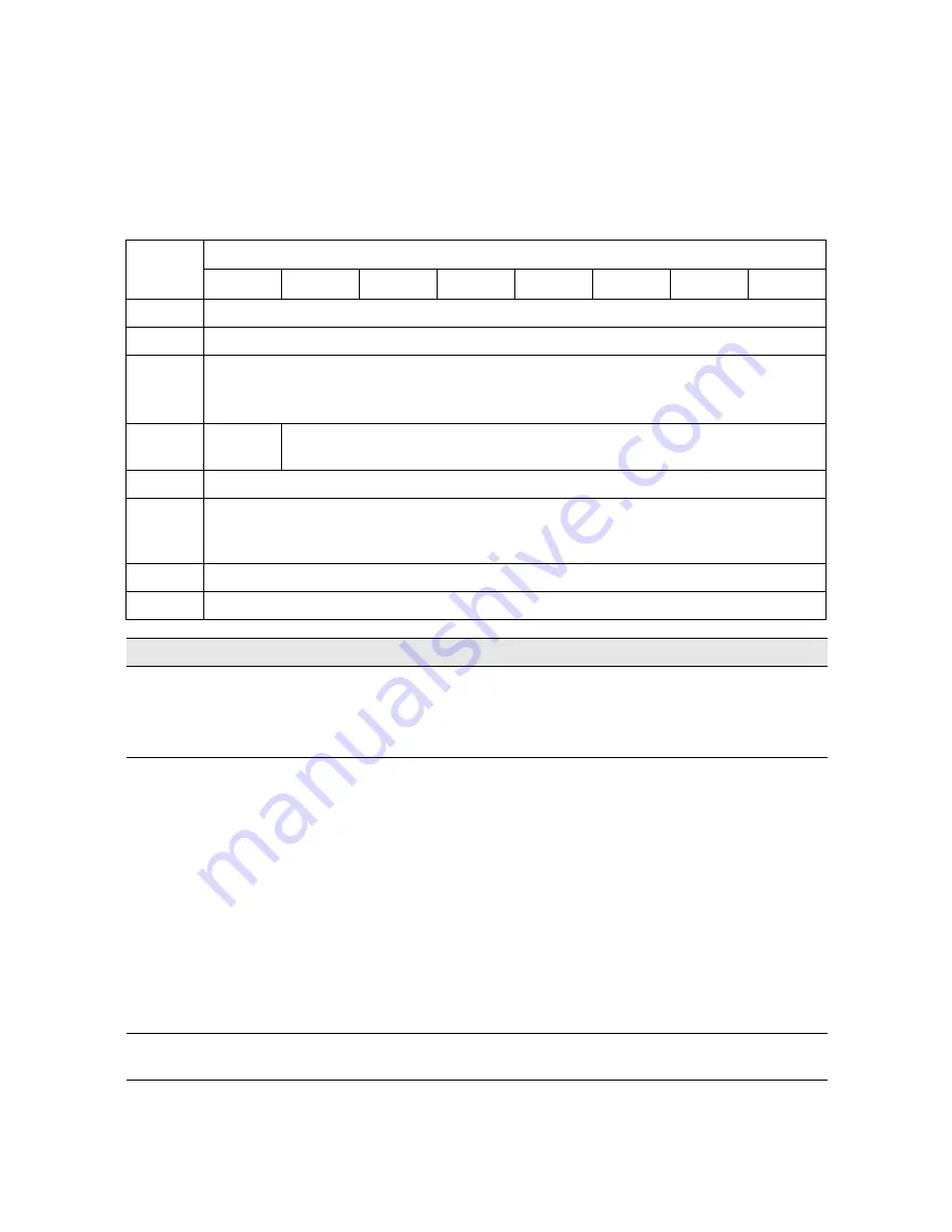 Sun Oracle Storage Tek T10000 Reference Manual Download Page 220