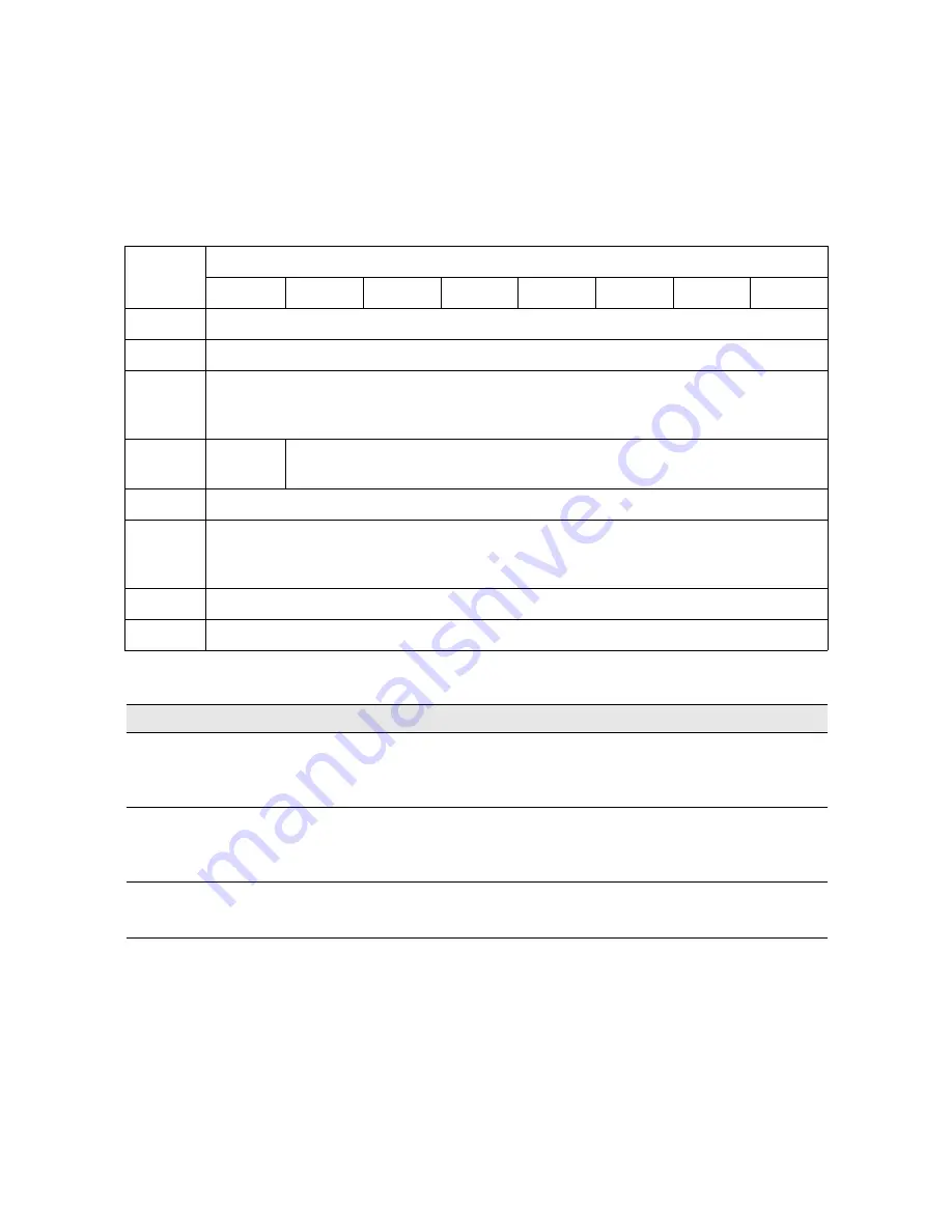 Sun Oracle Storage Tek T10000 Reference Manual Download Page 235