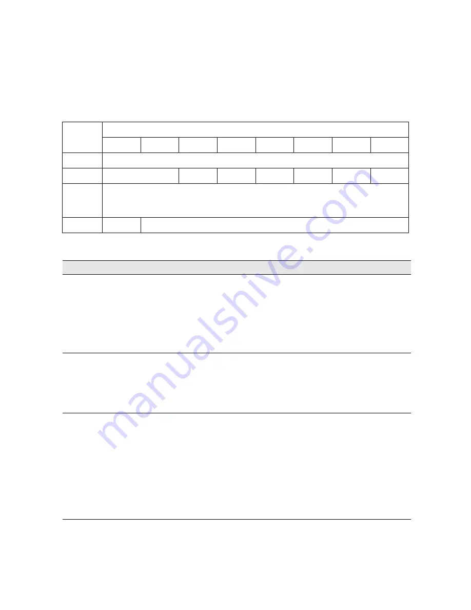 Sun Oracle Storage Tek T10000 Reference Manual Download Page 247