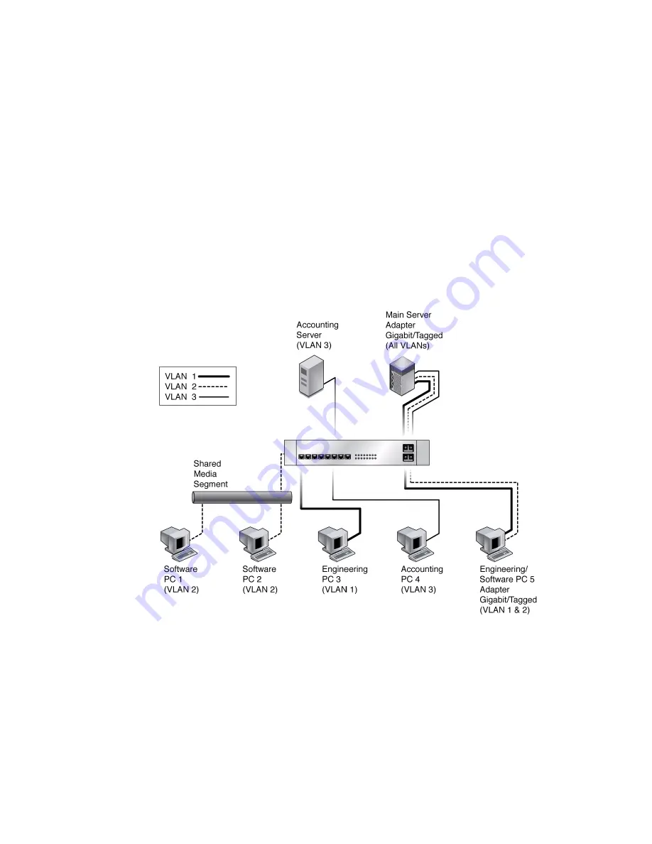 Sun Oracle Sun Dual 10GbE SFP+ PCIe ExpressModule Скачать руководство пользователя страница 53