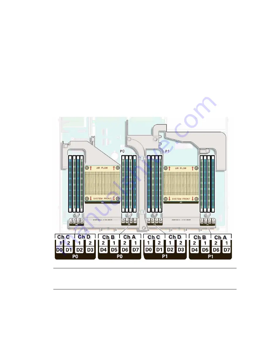 Sun Oracle Sun Server X4-2 Скачать руководство пользователя страница 78