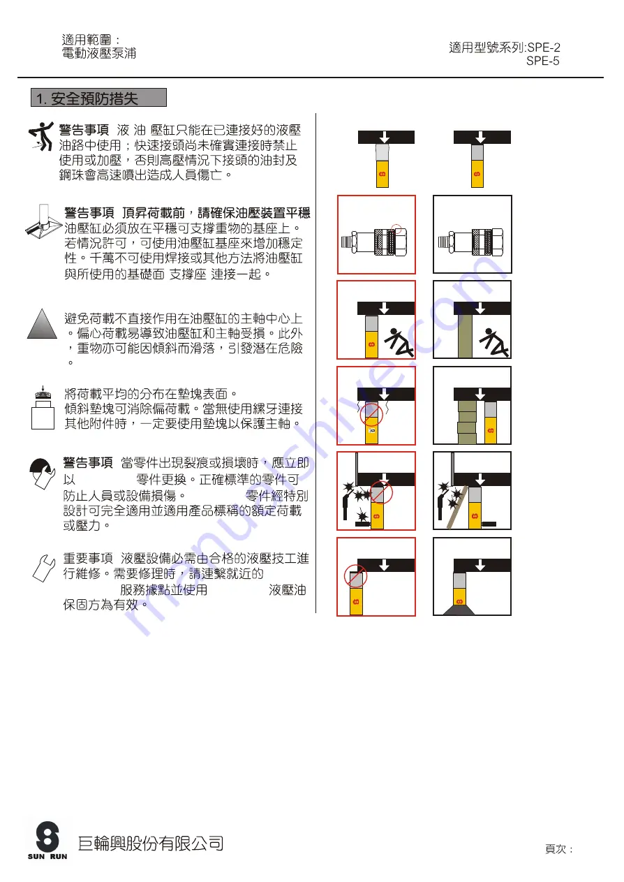 SUN RUN SPE-2 Operating Instructions Manual Download Page 3