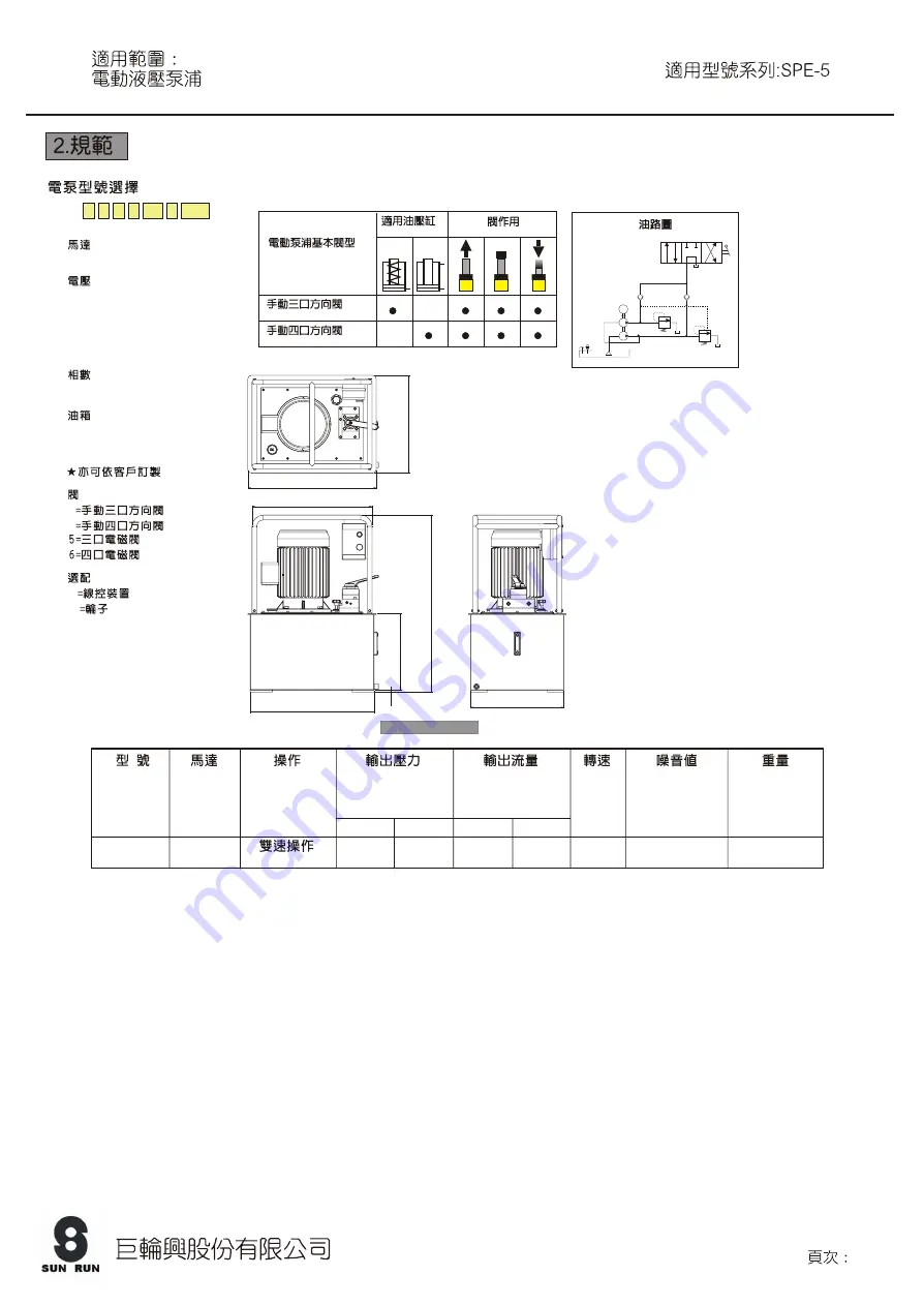 SUN RUN SPE-2 Operating Instructions Manual Download Page 5