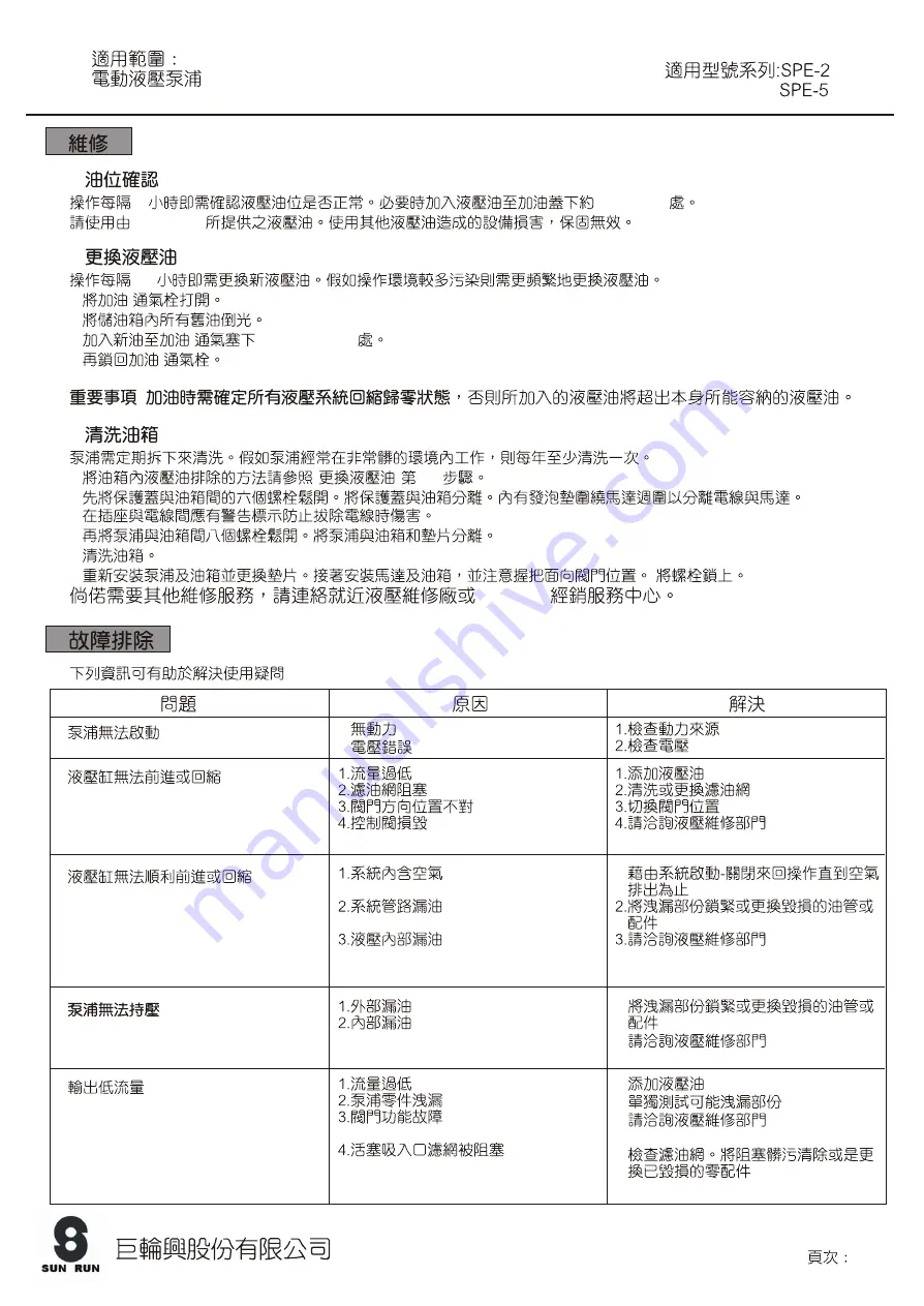 SUN RUN SPE-2 Operating Instructions Manual Download Page 8