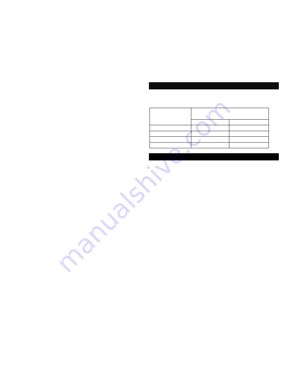 SUN STAR ST-6RF Owner'S Manual Download Page 7