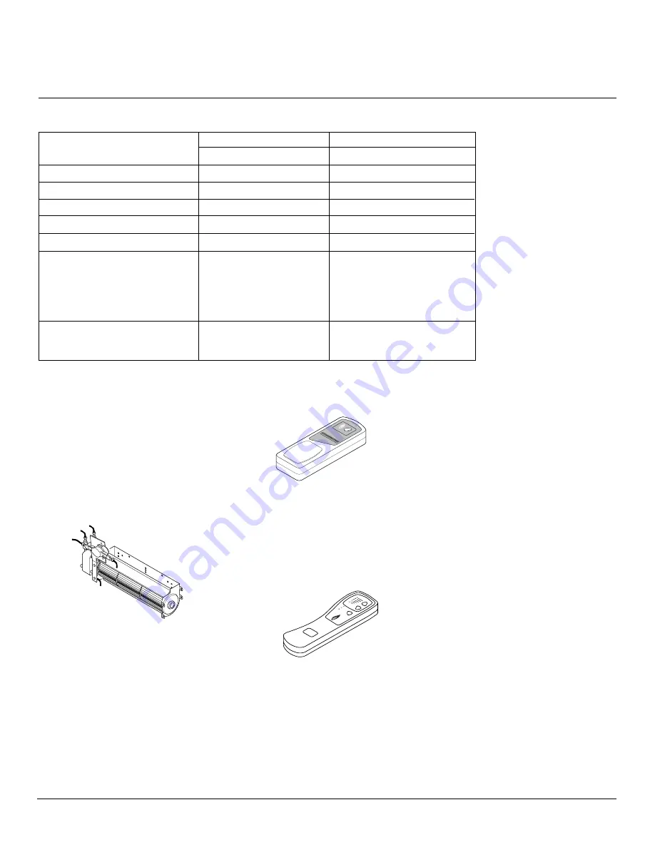 sun valley MSTBVN Owner'S Operation And Installation Manual Download Page 27