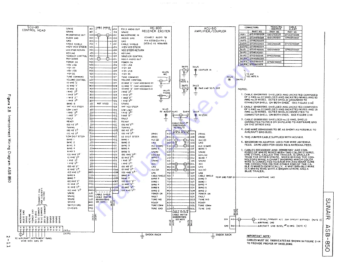 sunair ASB-850 Operation And Maintenance Manual Download Page 27