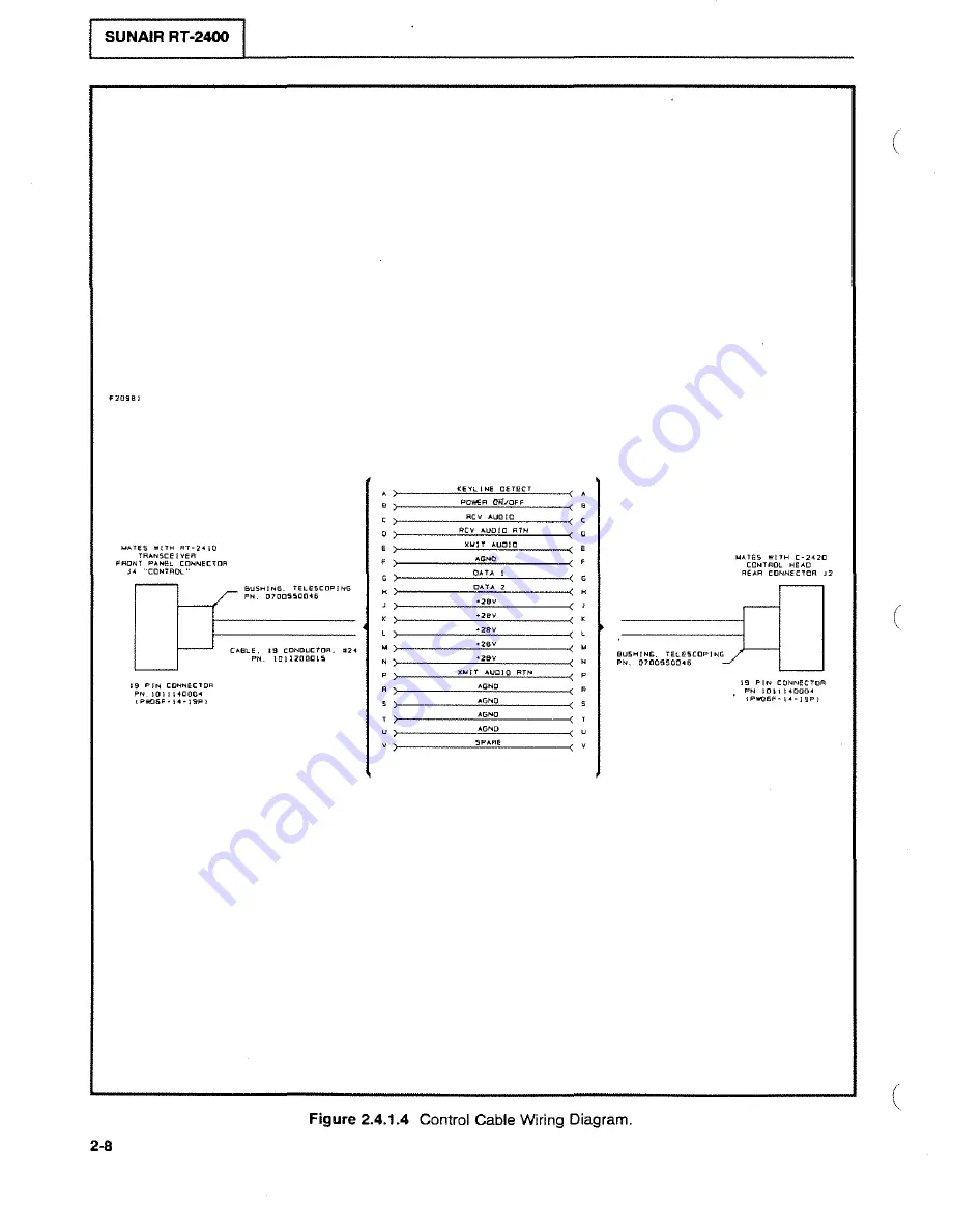 sunair ASB-850 Operation And Maintenance Manual Download Page 216