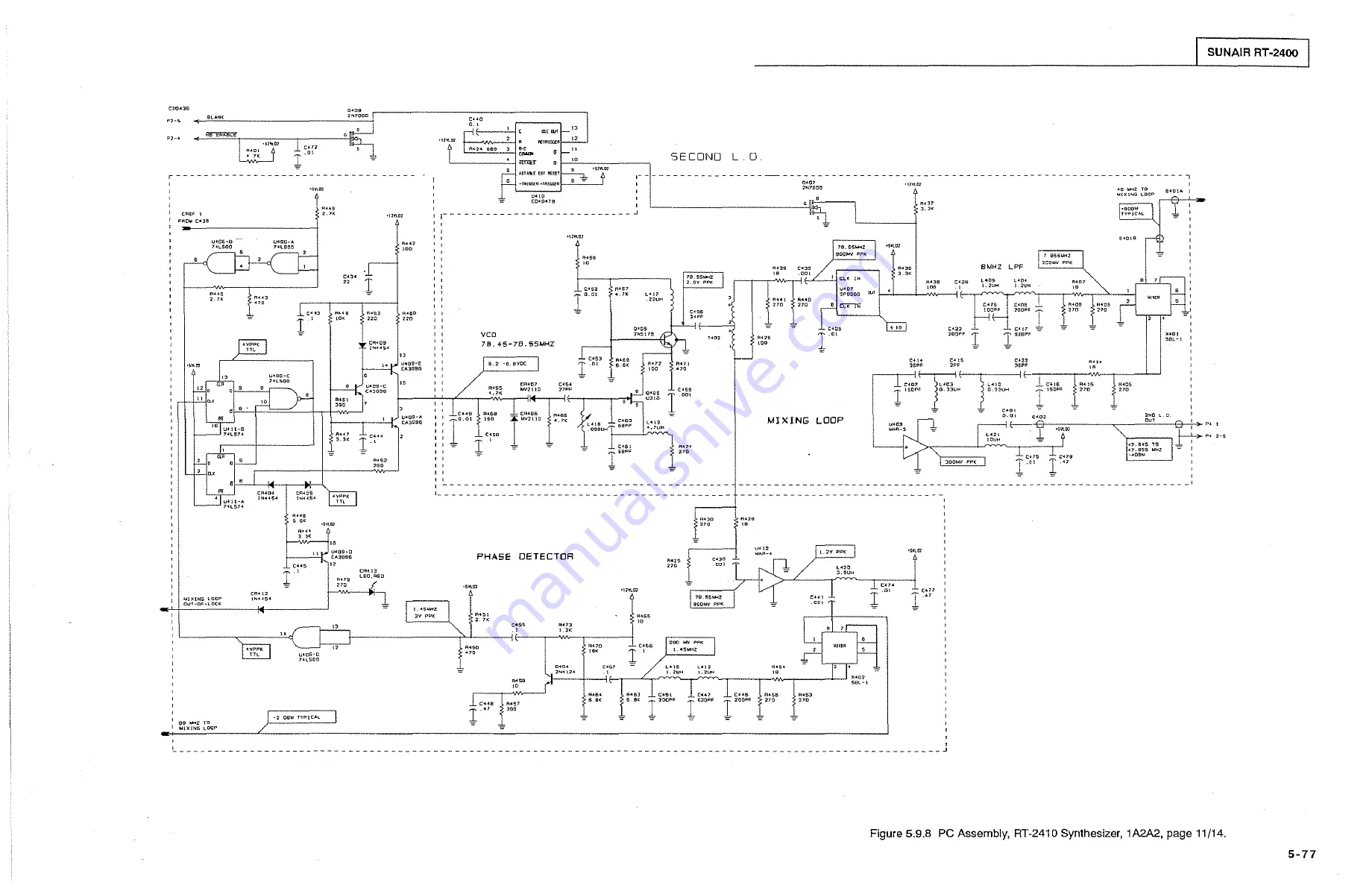 sunair ASB-850 Скачать руководство пользователя страница 305