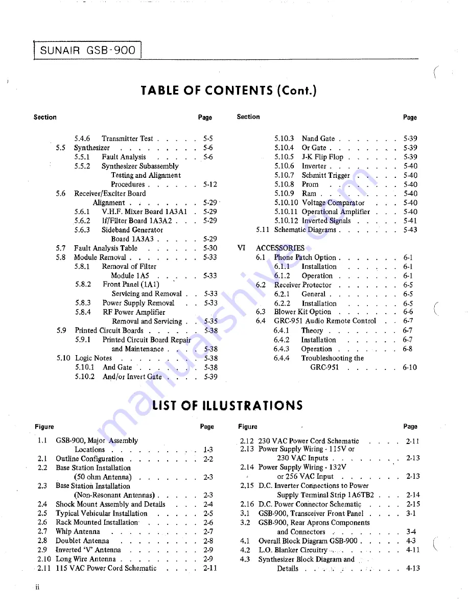 sunair GSB-900 Operation And Maintenance Manual Download Page 6