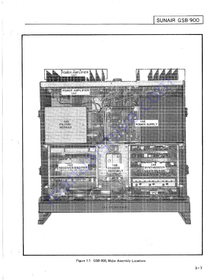 sunair GSB-900 Operation And Maintenance Manual Download Page 13