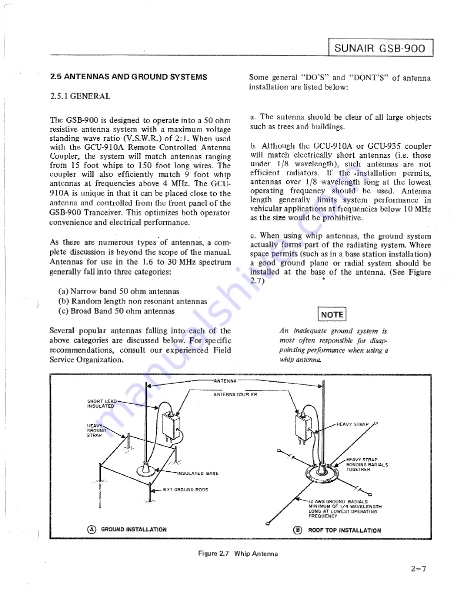 sunair GSB-900 Operation And Maintenance Manual Download Page 31