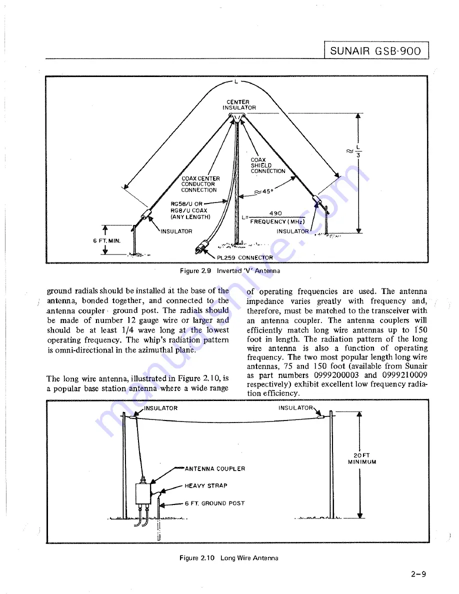 sunair GSB-900 Operation And Maintenance Manual Download Page 33