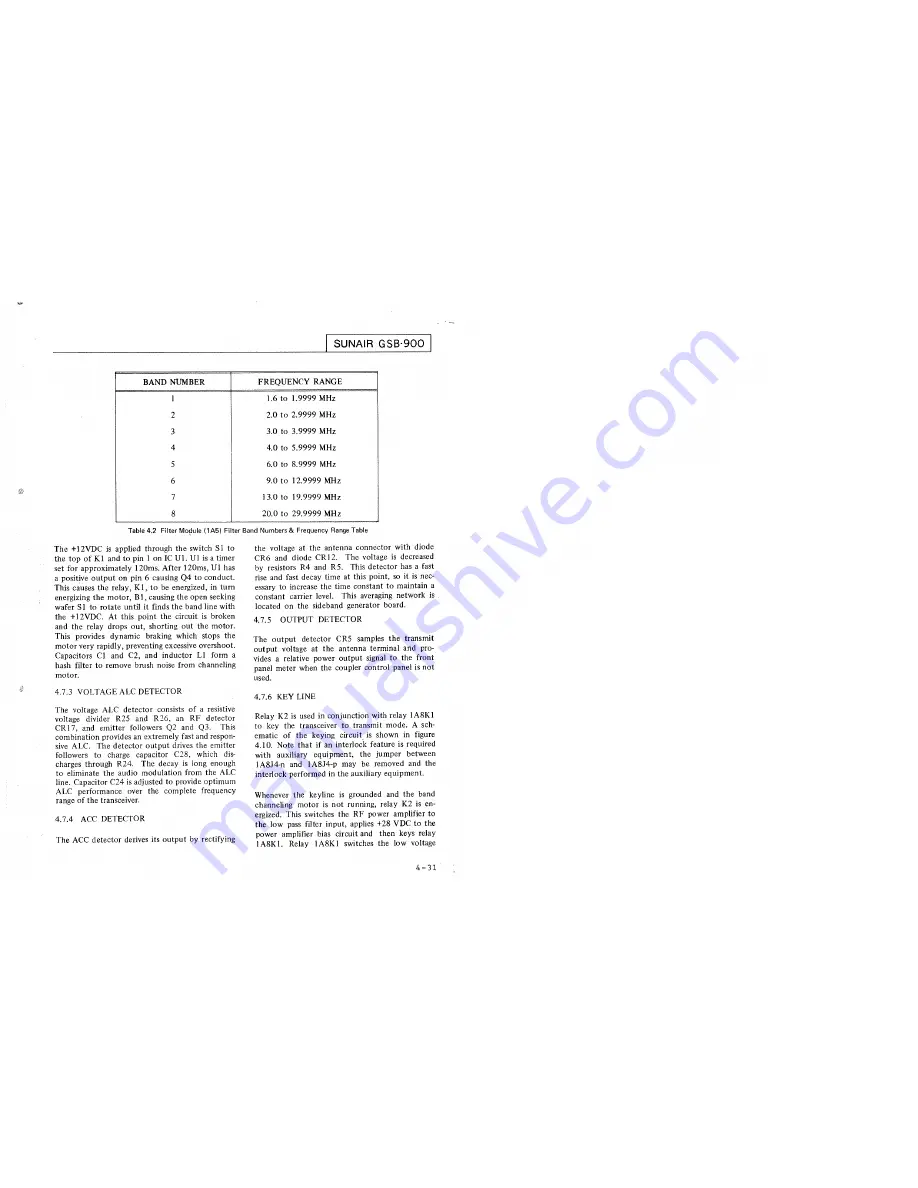 sunair GSB-900 Operation And Maintenance Manual Download Page 89