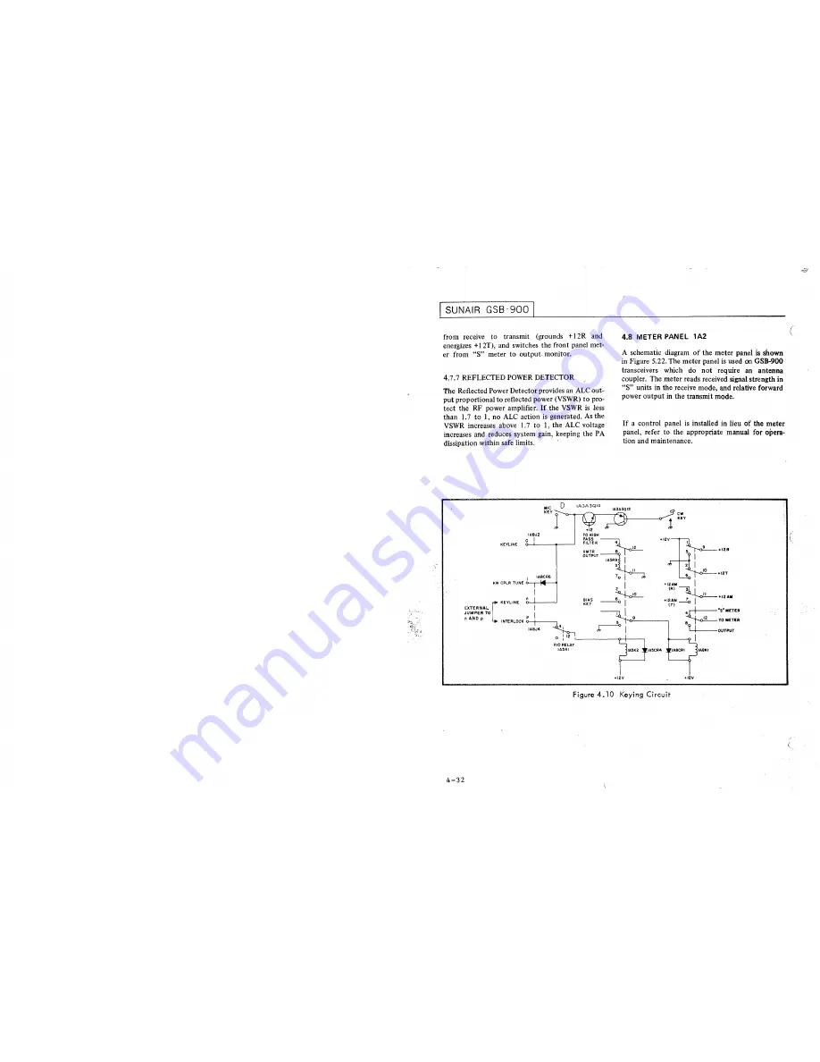 sunair GSB-900 Operation And Maintenance Manual Download Page 90