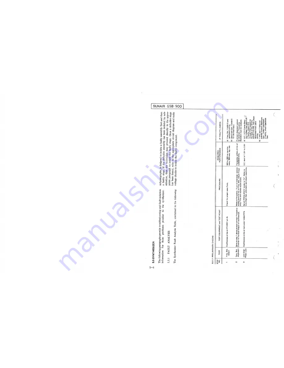 sunair GSB-900 Operation And Maintenance Manual Download Page 98