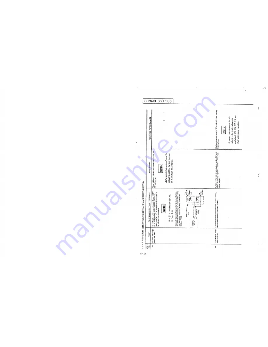 sunair GSB-900 Operation And Maintenance Manual Download Page 106