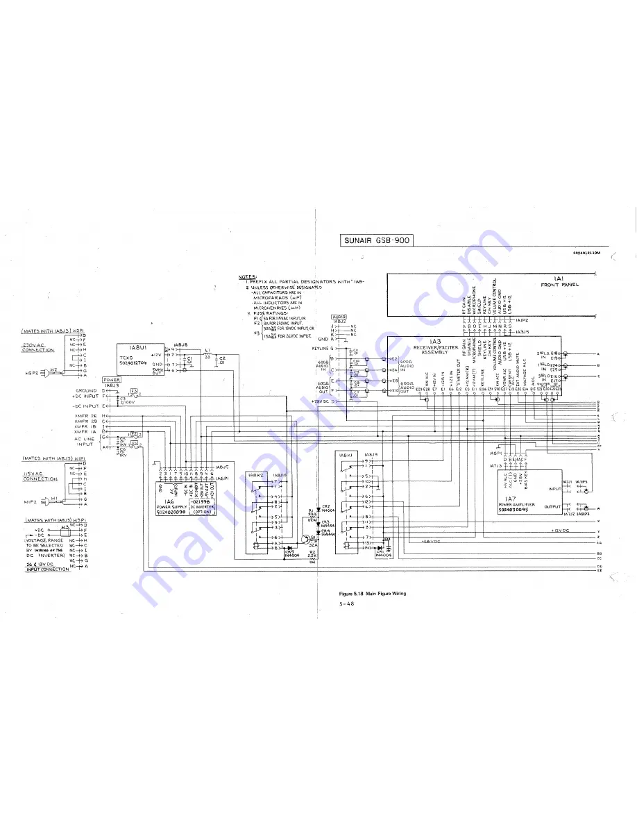 sunair GSB-900 Operation And Maintenance Manual Download Page 142