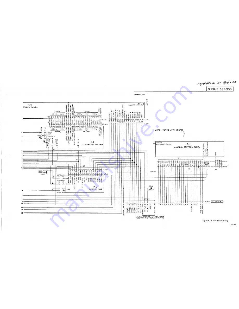 sunair GSB-900 Operation And Maintenance Manual Download Page 143