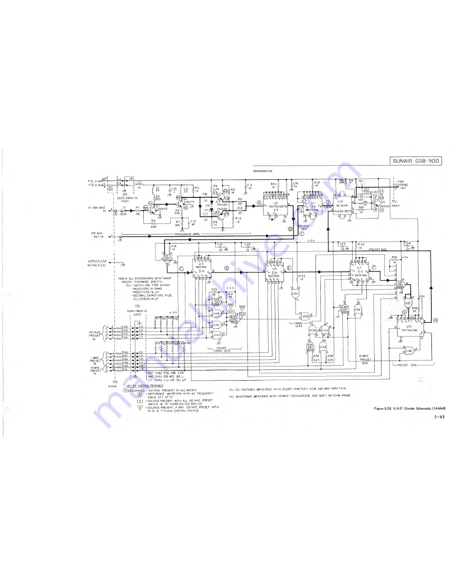 sunair GSB-900 Operation And Maintenance Manual Download Page 161