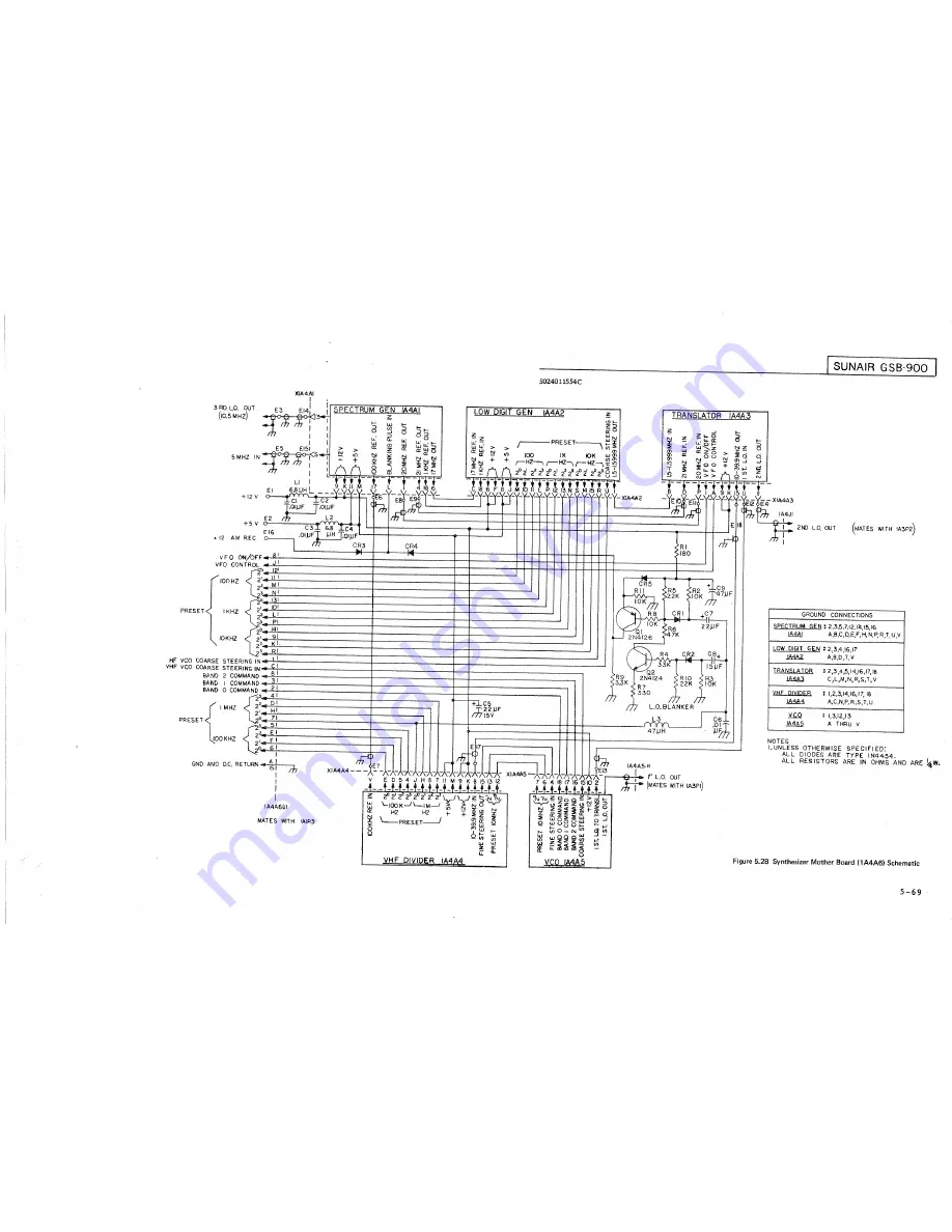 sunair GSB-900 Operation And Maintenance Manual Download Page 165