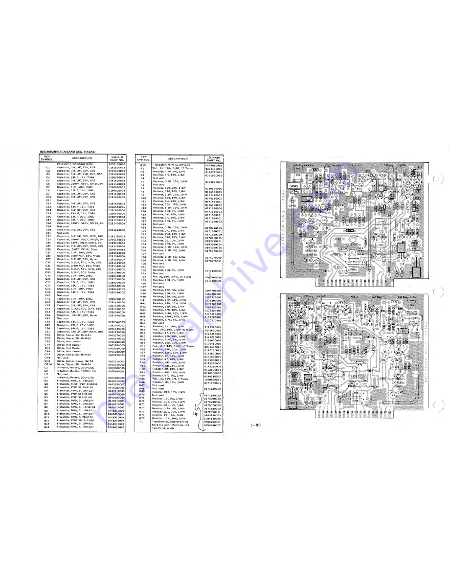 sunair GSB-900 Operation And Maintenance Manual Download Page 178