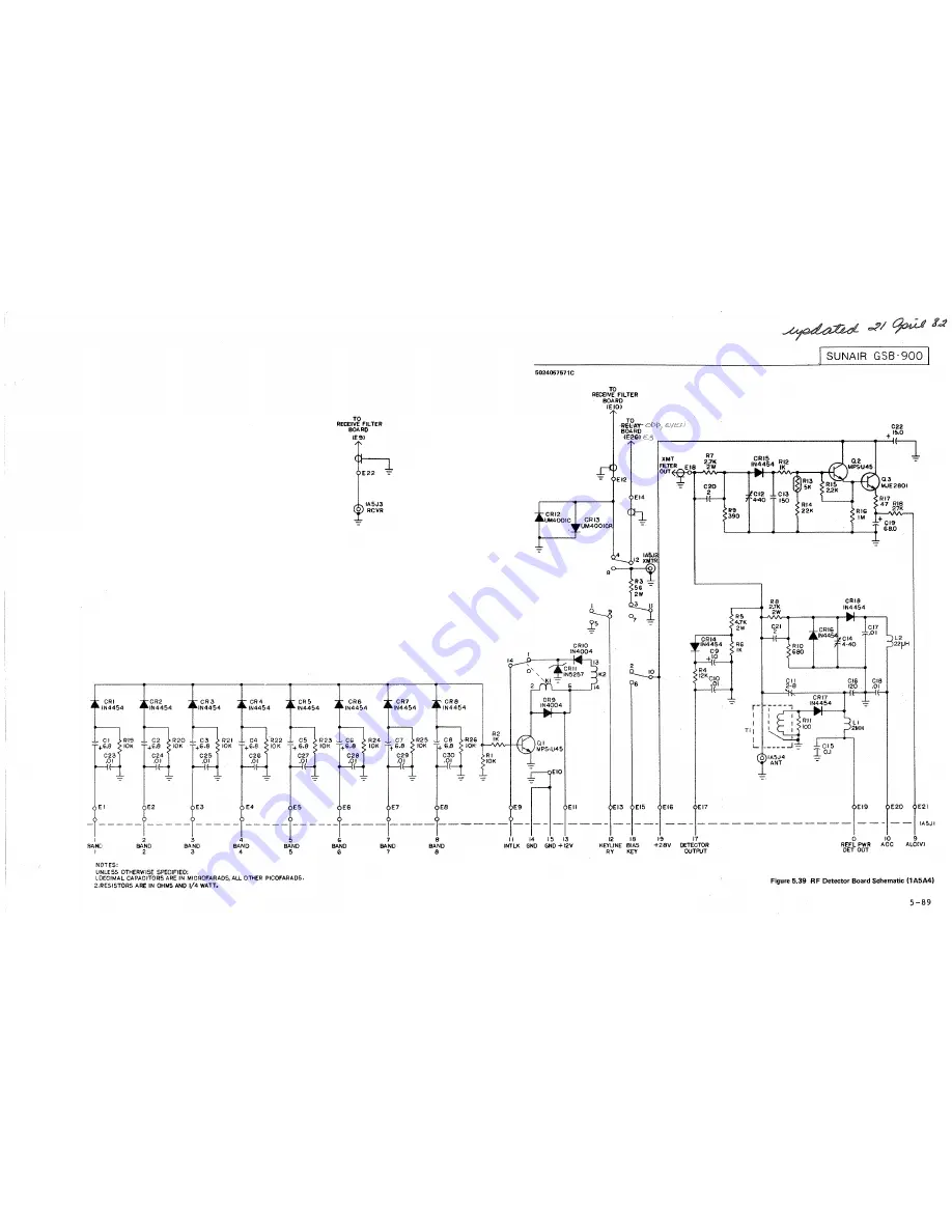 sunair GSB-900 Operation And Maintenance Manual Download Page 197