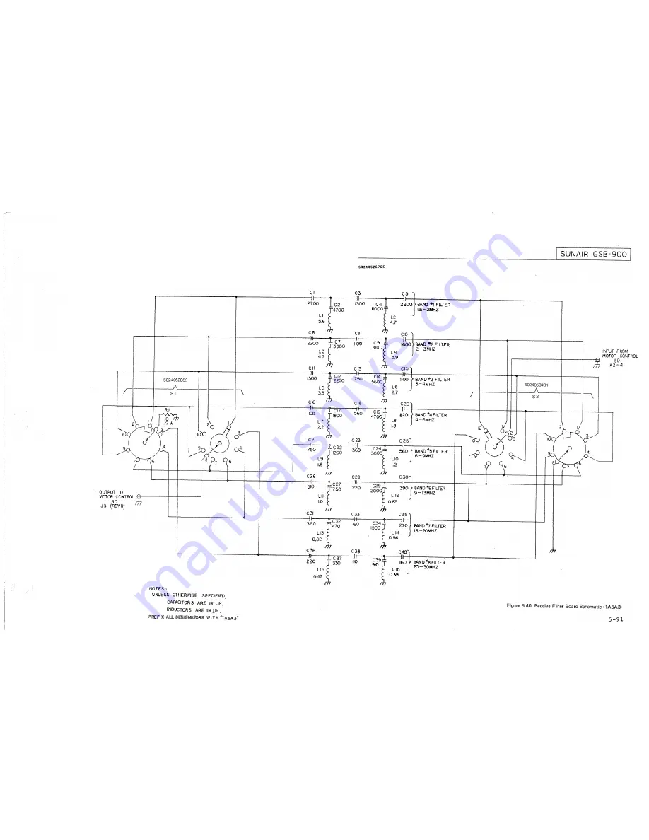 sunair GSB-900 Operation And Maintenance Manual Download Page 201