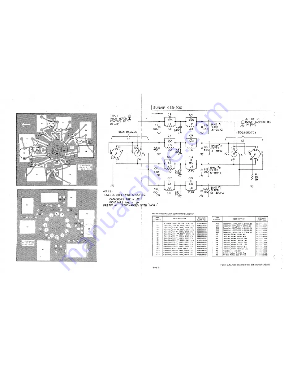 sunair GSB-900 Operation And Maintenance Manual Download Page 206