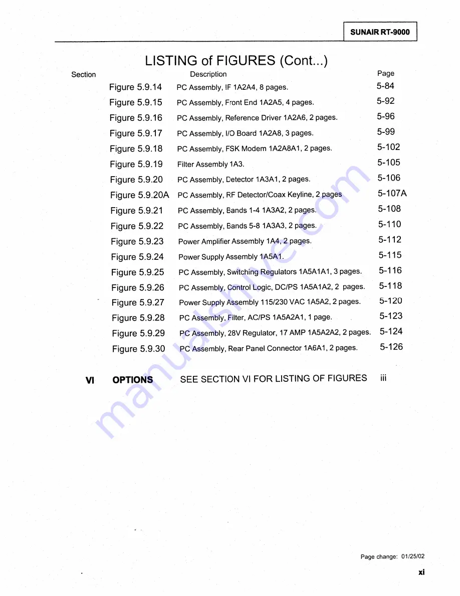 sunair RT-9000C Operation And Maintenance Manual Download Page 15