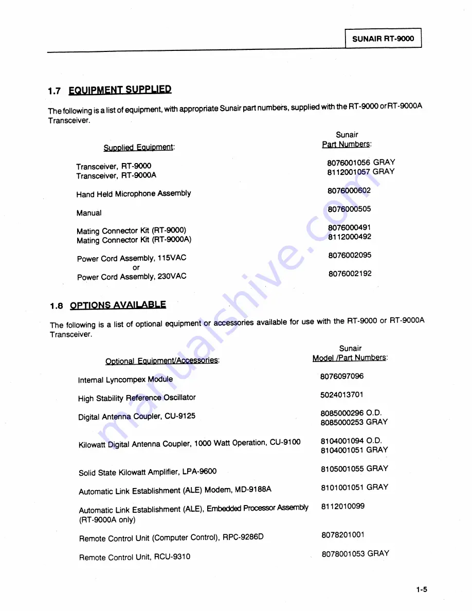 sunair RT-9000C Скачать руководство пользователя страница 21