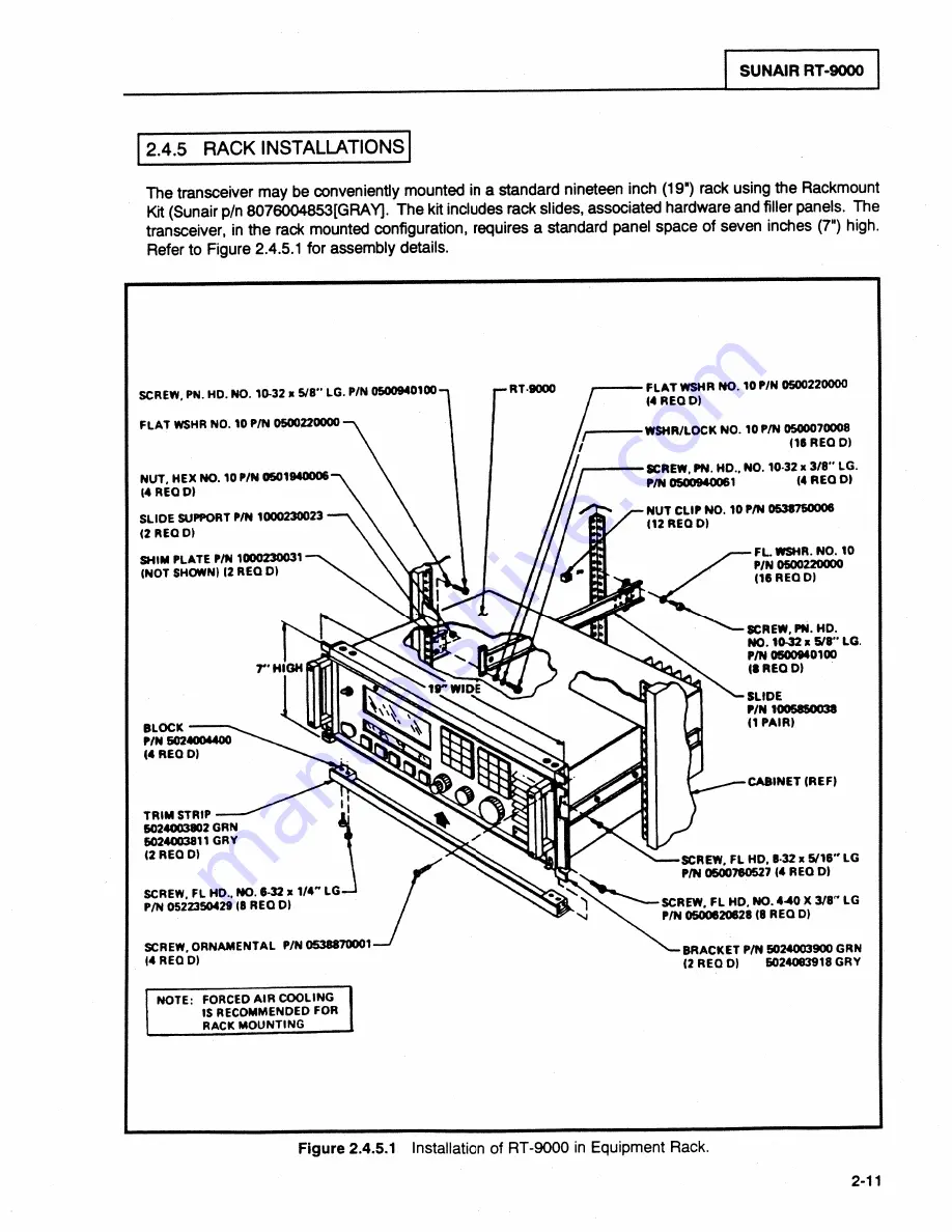 sunair RT-9000C Скачать руководство пользователя страница 33