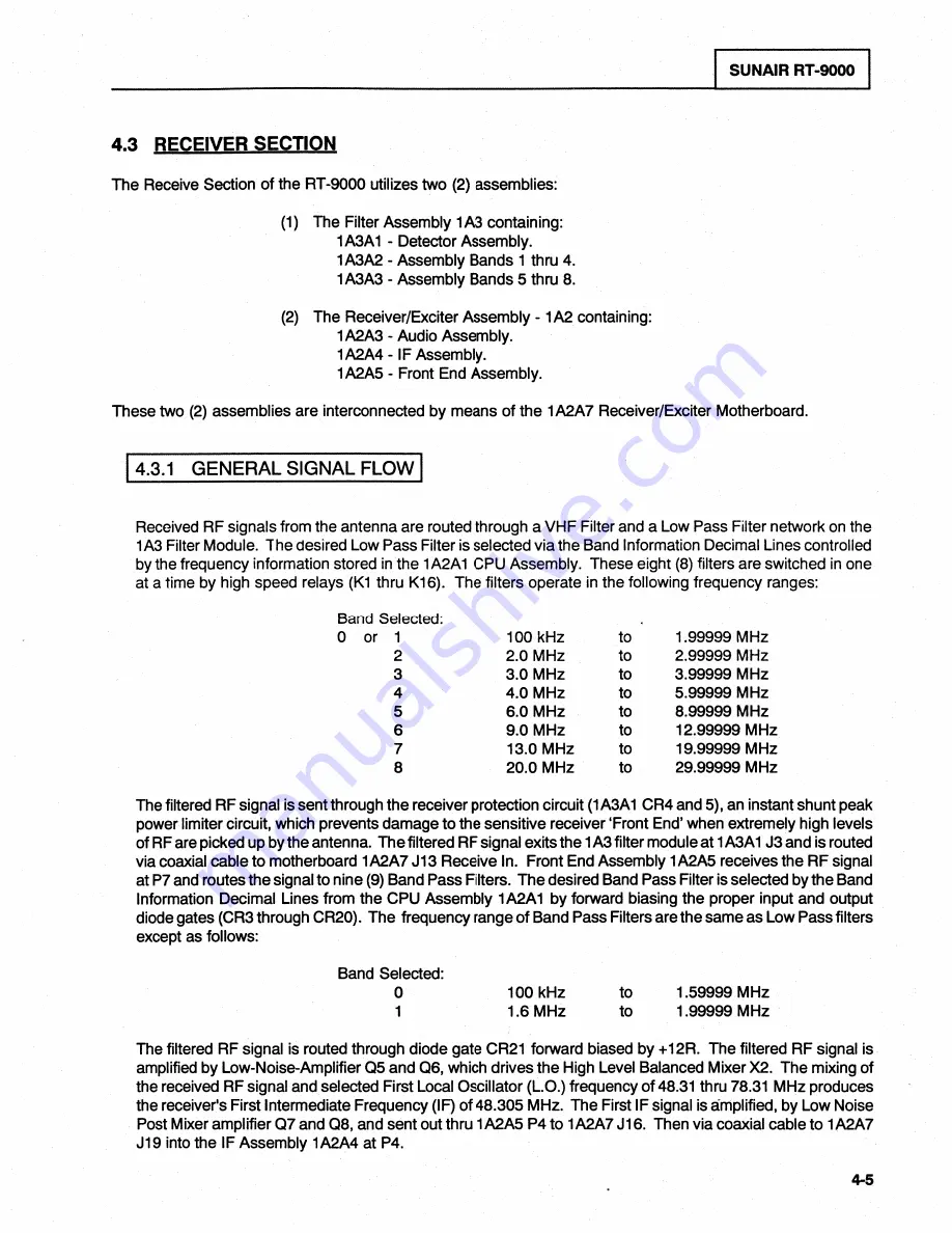 sunair RT-9000C Скачать руководство пользователя страница 43