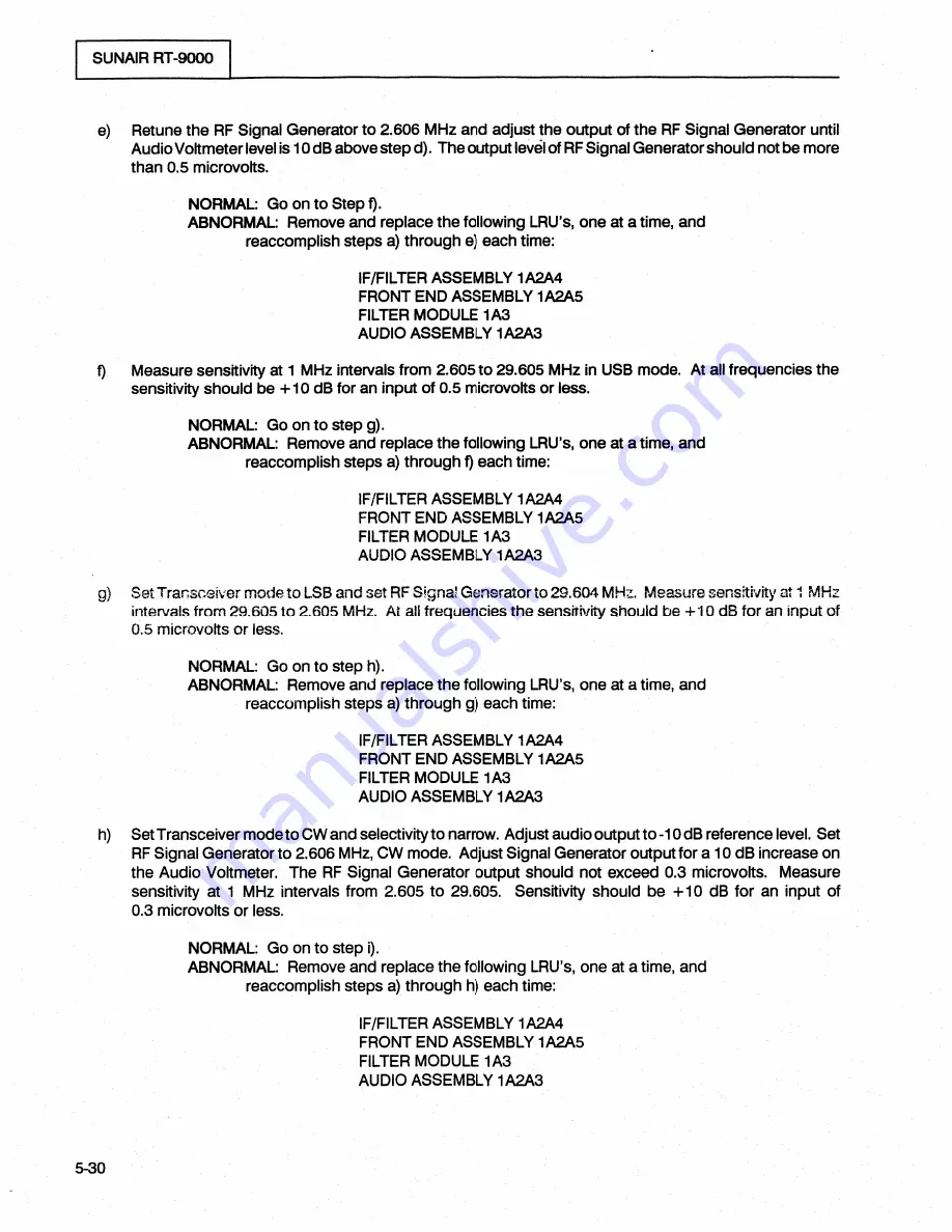 sunair RT-9000C Operation And Maintenance Manual Download Page 80