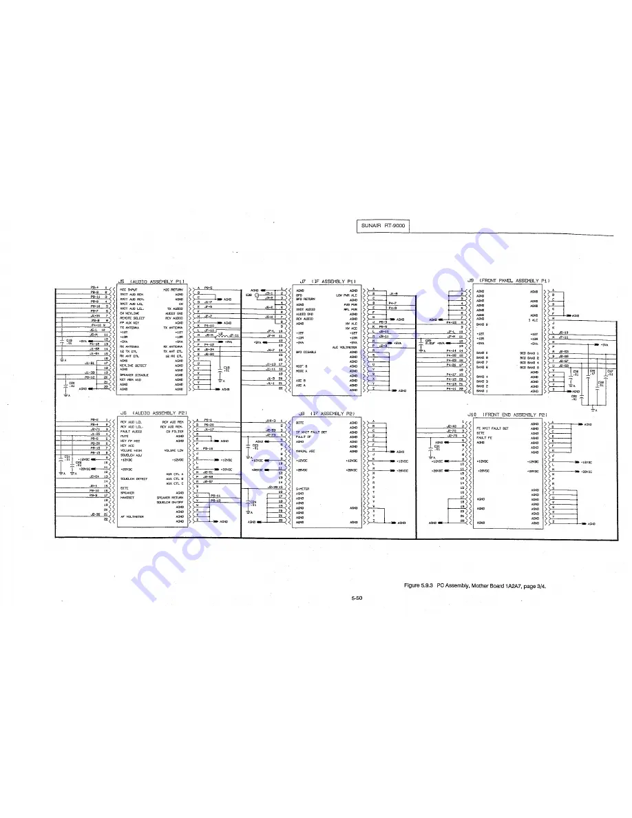 sunair RT-9000C Operation And Maintenance Manual Download Page 100