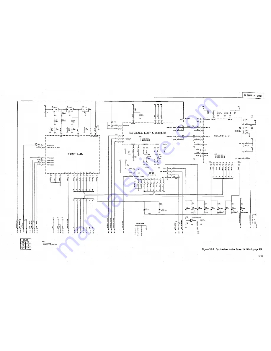 sunair RT-9000C Скачать руководство пользователя страница 113