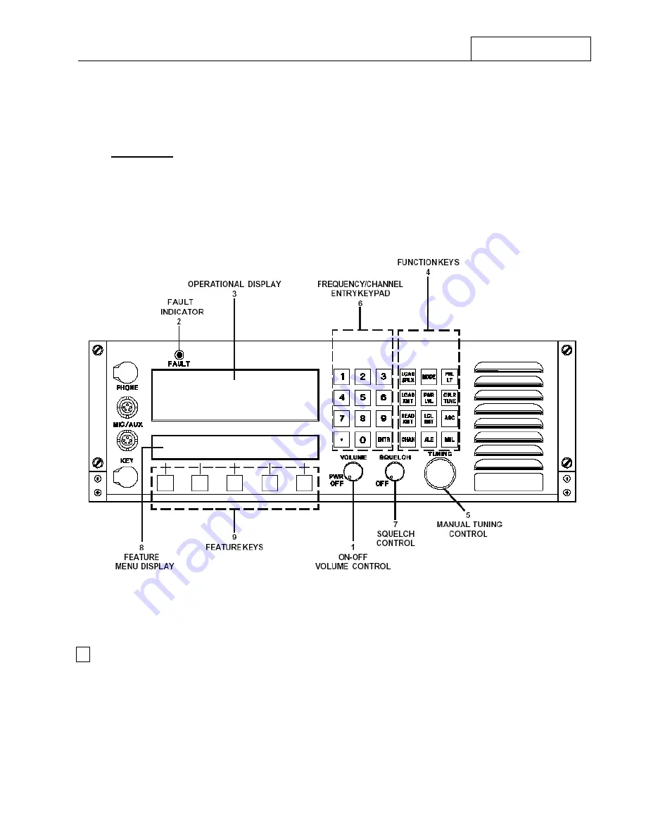 sunair RT-9000C Скачать руководство пользователя страница 241