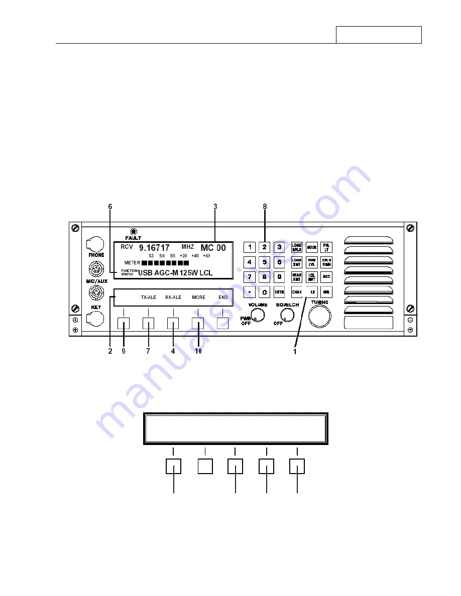 sunair RT-9000C Operation And Maintenance Manual Download Page 299