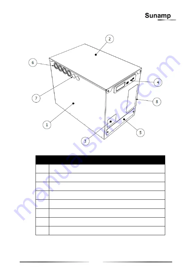 Sunamp UniQ HW +iLTHP Series Скачать руководство пользователя страница 9