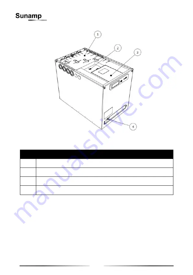 Sunamp UniQ HW +iLTHP Series Скачать руководство пользователя страница 10