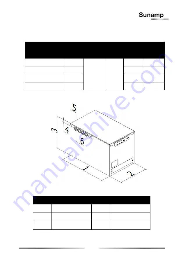 Sunamp UniQ HW +iLTHP Series Installation And User Manual Download Page 13