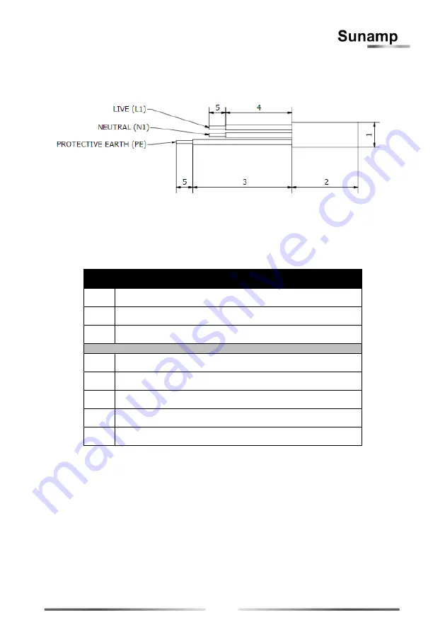 Sunamp UniQ HW +iLTHP Series Скачать руководство пользователя страница 27