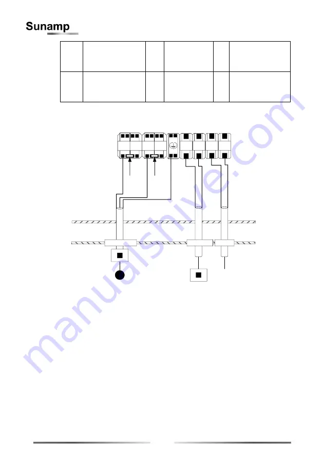 Sunamp UniQ HW +iLTHP Series Installation And User Manual Download Page 34