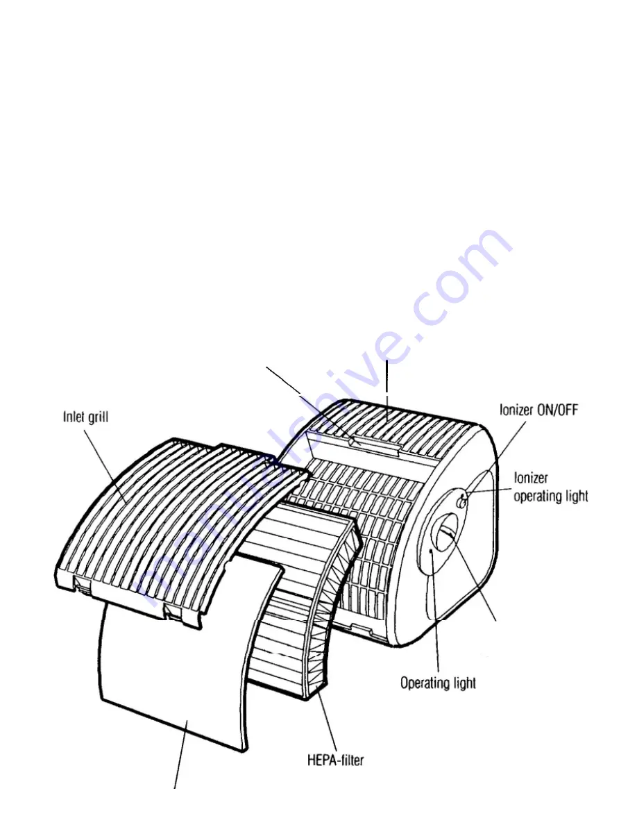 Sunbeam 2587 Instruction Manual Download Page 4